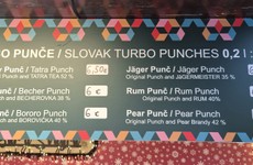 Ceny na Hlavnom vianočnom trhu