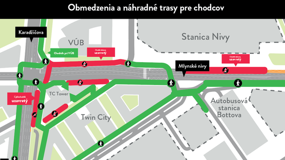 Od novembra priechod pre chodcov na križovatke Mlynské nivy – Karadžičova  opäť v prevádzke!