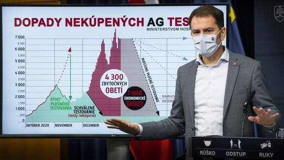 Matovič: Najzásadnejšie opatrenie je, aby sme dodržiavali už tie platné