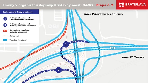 Do užívania idú čoskoro prvé úseky mimoúrovňovej križovatky pod Prístavným mostom takmer s mesačným predstihom!