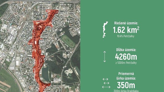 Aké pripomienky predloží Petržalka mestu v súvislosti s centrálnou rozvojovou osou?