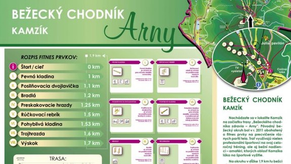 Na Kamzíku otvorili Bežecký chodník zdravia