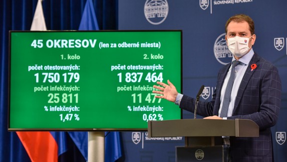 Testovanie: Počas víkendu otestovali vyše 2 milióny ľudí, 13 509 bolo nakazených