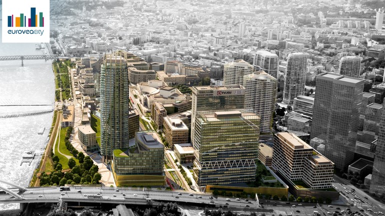 Vizualizácia Eurovea City