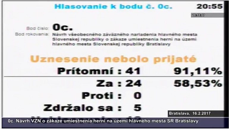 Bratislavskí poslanci neschválili zákaz hazardu - hlasovanie