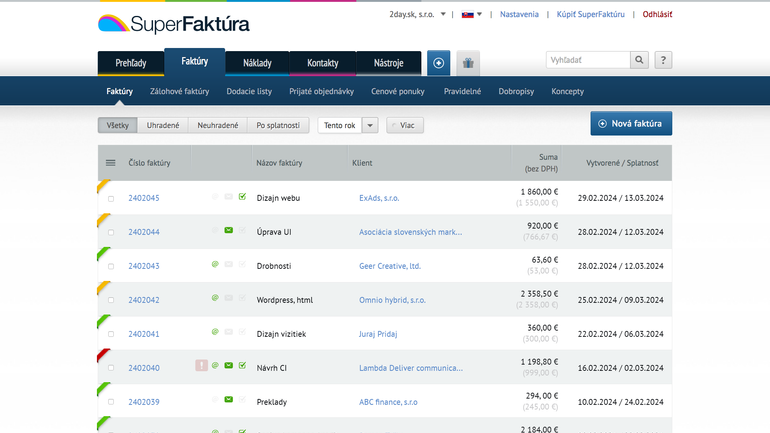 Dobropis A Tarchopis Aky Je Medzi Nimi Rozdiel Aktuality Bratislavske Noviny