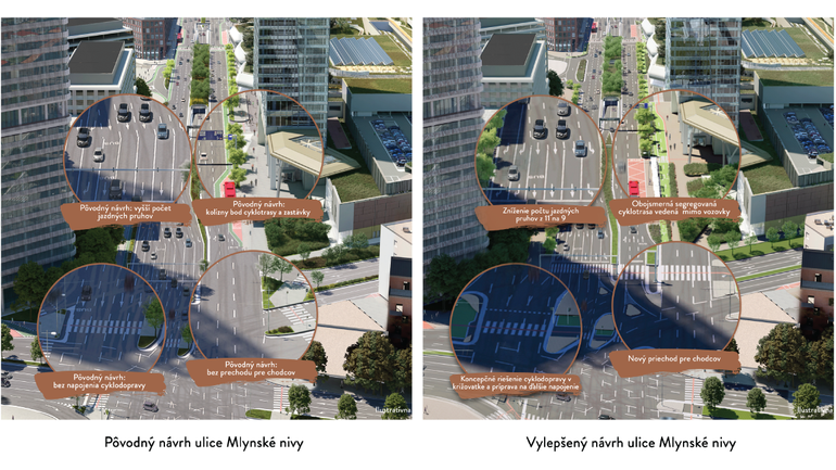 Bulvár Mlynské Nivy zmeny