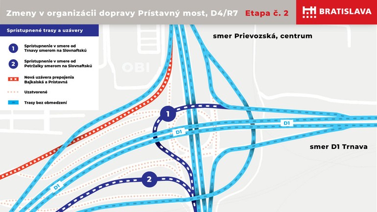 2.etapa D4/R7 vizualizácia