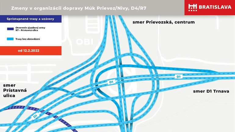 mimoúrovňová križovatka Prievoz/Nivy