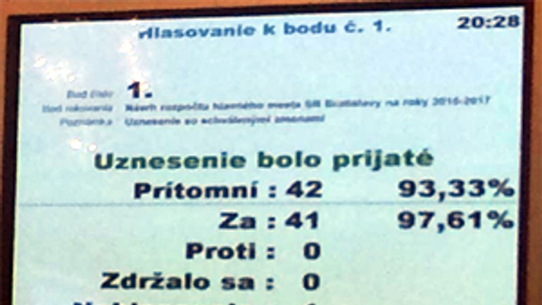 Bratislava končí s provizóriom, poslanci schválili rozpočet - rozpocet_schvalenie