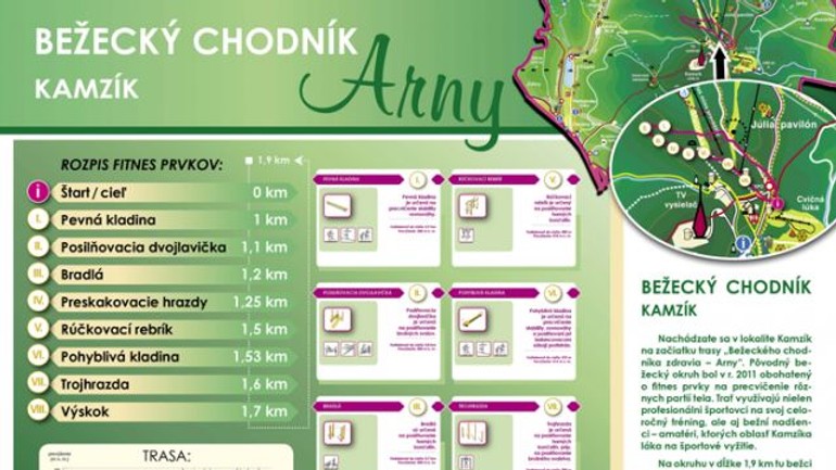 Na kamzíku otvorili bežecký chodník zdravia - Chodnik zdravia