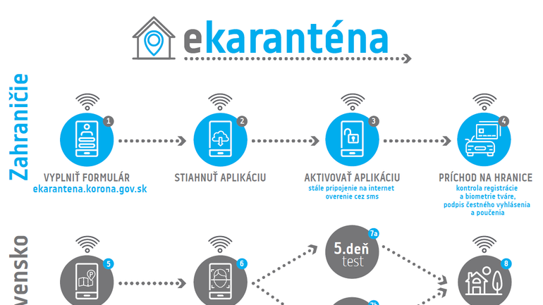 ekarantena info plachta