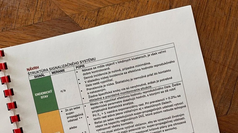 Štrukúra a jednotlivé úrovne  semaforu Covid-19