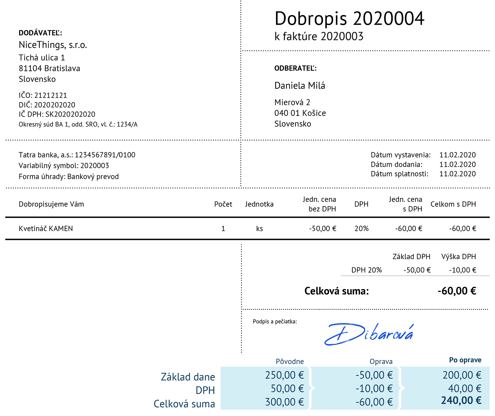 Dobropis A Tarchopis Aky Je Medzi Nimi Rozdiel Aktuality Bratislavske Noviny